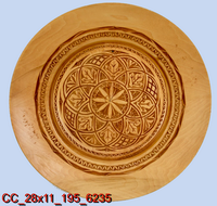 Fancy Plate
